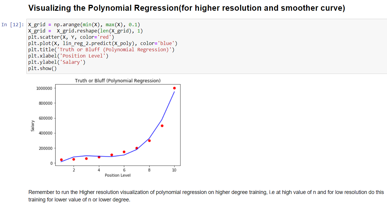 Polynomial Regression